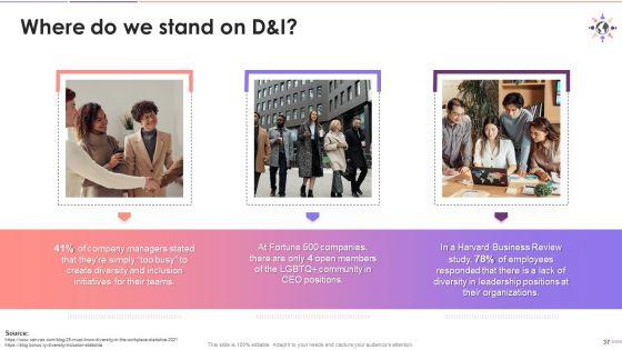 Biases_Acknowledgement_Training_Deck_On_Diversity_And_Inclusion_Training_Ppt_Slide_37.jpg