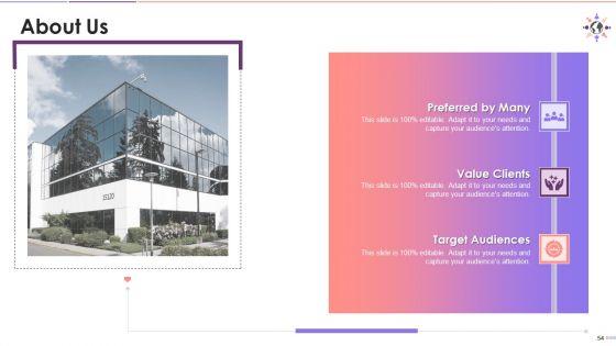 Biases_Acknowledgement_Training_Deck_On_Diversity_And_Inclusion_Training_Ppt_Slide_54.jpg