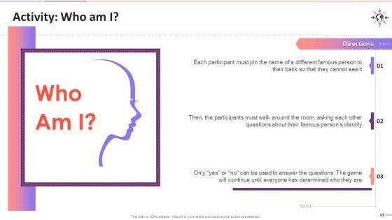 Biases_Acknowledgement_Training_Deck_On_Diversity_And_Inclusion_Training_Ppt_Slide_69.jpg