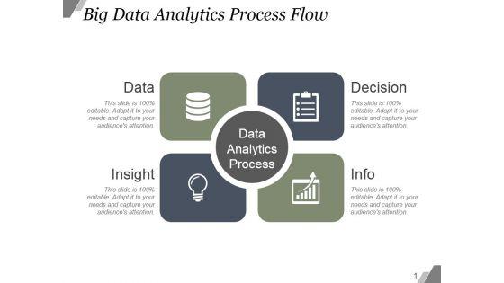 Big_Data_Analytics_Process_Flow_Ppt_PowerPoint_Presentation_Diagrams_Slide_1.jpg