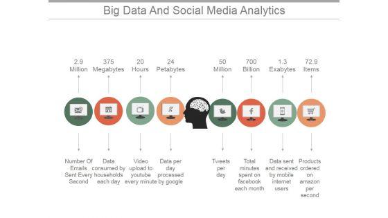 Big_Data_And_Social_Media_Analytics_Ppt_PowerPoint_Presentation_Background_Designs_Slide_1.jpg