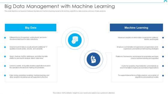 Big_Data_Architect_Big_Data_Management_With_Machine_Learning_Diagrams_PDF_Slide_1.jpg