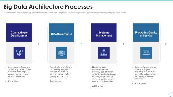 Big_Data_Architecture_Processes_Ppt_Icon_Examples_PDF_Slide_1.jpg