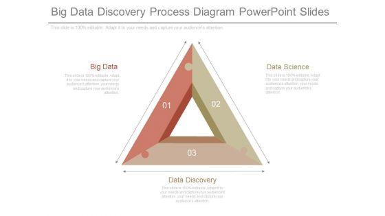 Big_Data_Discovery_Process_Diagram_Powerpoint_Slides_1.jpg