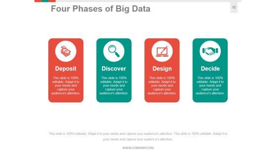 Big_Data_Information_Architecture_Ppt_PowerPoint_Presentation_Complete_Deck_With_Slides_Slide_15.jpg