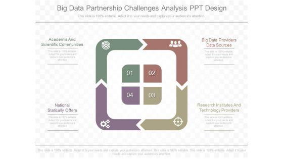 Big_Data_Partnership_Challenges_Analysis_Ppt_Design_1.jpg