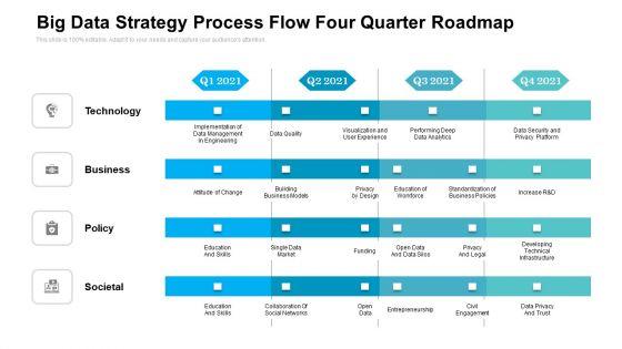 Big_Data_Strategy_Process_Flow_Four_Quarter_Roadmap_Introduction_Slide_1.jpg