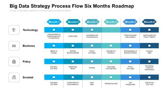 Big_Data_Strategy_Process_Flow_Six_Months_Roadmap_Microsoft_Slide_1.jpg