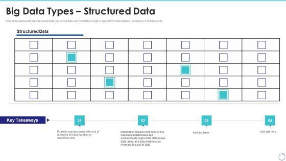 Big_Data_Types_Structured_Data_Ppt_Ideas_Visual_Aids_PDF_Slide_1.jpg