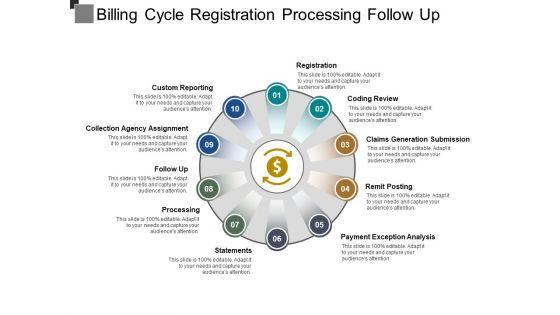 Billing_Cycle_Registration_Processing_Follow_Up_Ppt_PowerPoint_Presentation_Outline_Graphics_Example_Slide_1.jpg