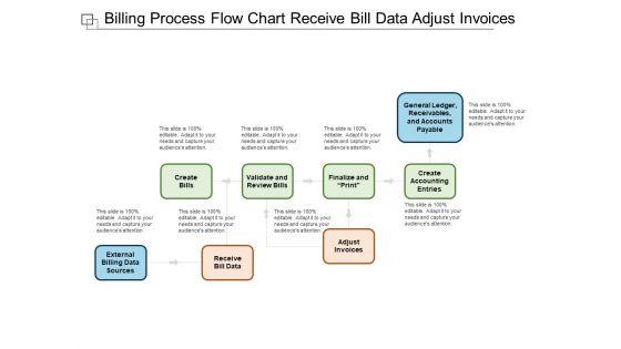 Billing_Process_Flow_Chart_Receive_Bill_Data_Adjust_Invoices_Ppt_PowerPoint_Presentation_Pictures_Introduction_Slide_1.jpg