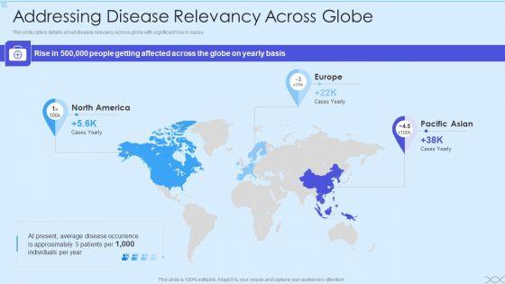 Biotech_Firm_Investor_Funding_Addressing_Disease_Relevancy_Across_Globe_Information_PDF_Slide_1.jpg
