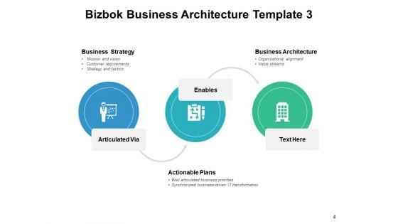 Bizbok_Enterprise_Architecture_Ppt_PowerPoint_Presentation_Complete_Deck_With_Slides_Slide_4.jpg