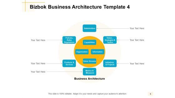 Bizbok_Organisation_Architecture_Ppt_PowerPoint_Presentation_Complete_Deck_With_Slides_Slide_5.jpg