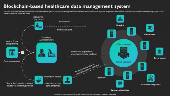 Blockchain_Based_Healthcare_Data_Management_System_Microsoft_PDF_Slide_1.jpg