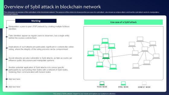 Blockchain_Security_Solutions_Deployment_Overview_Of_Sybil_Attack_In_Blockchain_Summary_PDF_Slide_1.jpg