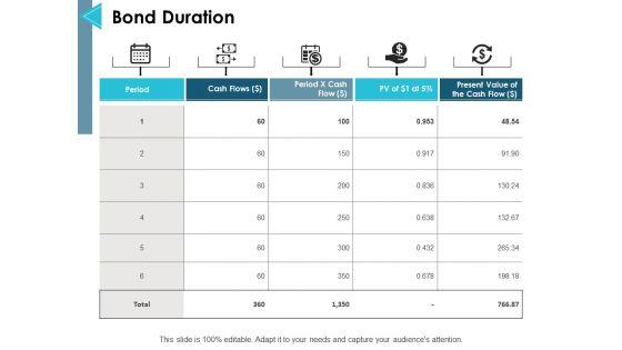 Bond_Duration_Ppt_PowerPoint_Presentation_Summary_Introduction_Slide_1.jpg