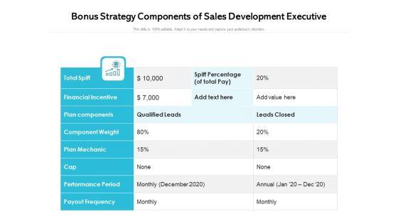 Bonus_Strategy_Components_Of_Sales_Development_Executive_Ppt_PowerPoint_Presentation_Styles_Graphics_Example_PDF_Slide_1.jpg