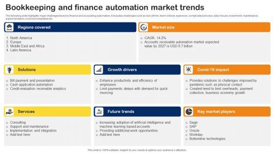 Bookkeeping_And_Finance_Automation_Market_Trends_Pictures_PDF_Slide_1.jpg