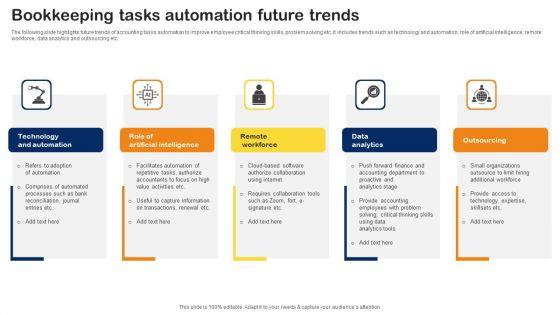 Bookkeeping_Tasks_Automation_Future_Trends_Pictures_PDF_Slide_1.jpg