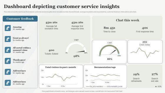 Boosting_Customer_Base_Through_Effective_Dashboard_Depicting_Customer_Service_Insights_Diagrams_PDF_Slide_1.jpg