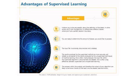 Boosting_Machine_Learning_Advantages_Of_Supervised_Learning_Ppt_PowerPoint_Presentation_Outline_Example_Introduction_PDF_Slide_1.jpg