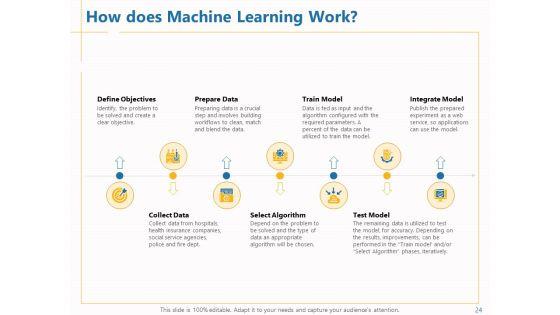 Boosting_Machine_Learning_Ppt_PowerPoint_Presentation_Complete_Deck_With_Slides_Slide_24.jpg