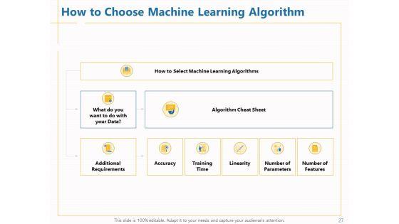 Boosting_Machine_Learning_Ppt_PowerPoint_Presentation_Complete_Deck_With_Slides_Slide_27.jpg