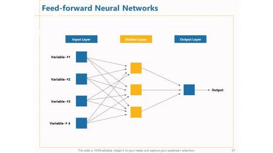 Boosting_Machine_Learning_Ppt_PowerPoint_Presentation_Complete_Deck_With_Slides_Slide_37.jpg