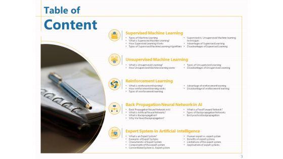 Boosting_Machine_Learning_Ppt_PowerPoint_Presentation_Complete_Deck_With_Slides_Slide_3.jpg