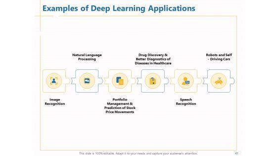 Boosting_Machine_Learning_Ppt_PowerPoint_Presentation_Complete_Deck_With_Slides_Slide_41.jpg