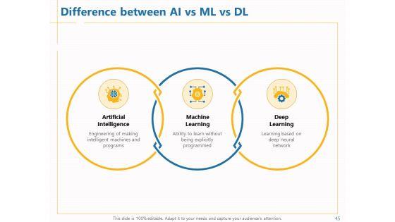 Boosting_Machine_Learning_Ppt_PowerPoint_Presentation_Complete_Deck_With_Slides_Slide_45.jpg