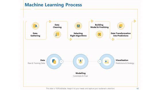 Boosting_Machine_Learning_Ppt_PowerPoint_Presentation_Complete_Deck_With_Slides_Slide_49.jpg