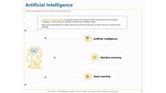 Boosting_Machine_Learning_Ppt_PowerPoint_Presentation_Complete_Deck_With_Slides_Slide_5.jpg