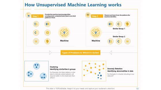 Boosting_Machine_Learning_Ppt_PowerPoint_Presentation_Complete_Deck_With_Slides_Slide_63.jpg