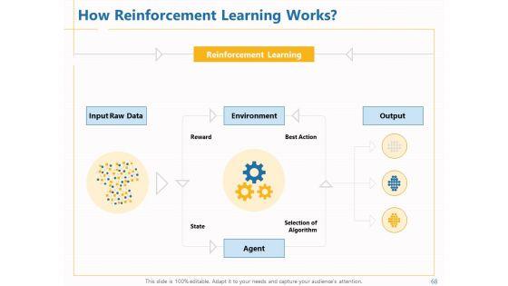 Boosting_Machine_Learning_Ppt_PowerPoint_Presentation_Complete_Deck_With_Slides_Slide_68.jpg