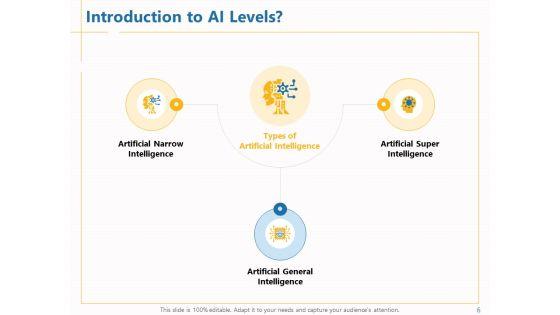 Boosting_Machine_Learning_Ppt_PowerPoint_Presentation_Complete_Deck_With_Slides_Slide_6.jpg