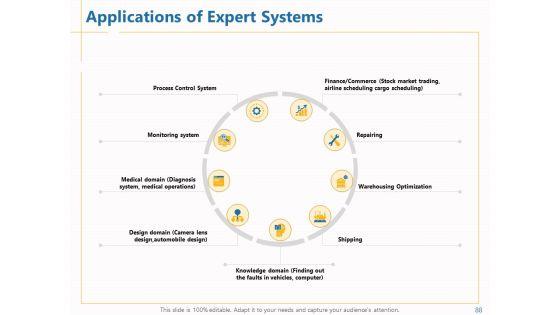 Boosting_Machine_Learning_Ppt_PowerPoint_Presentation_Complete_Deck_With_Slides_Slide_88.jpg