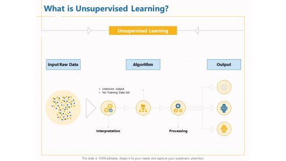 Boosting_Machine_Learning_What_Is_Unsupervised_Learning_Ppt_PowerPoint_Presentation_Portfolio_Elements_PDF_Slide_1.jpg