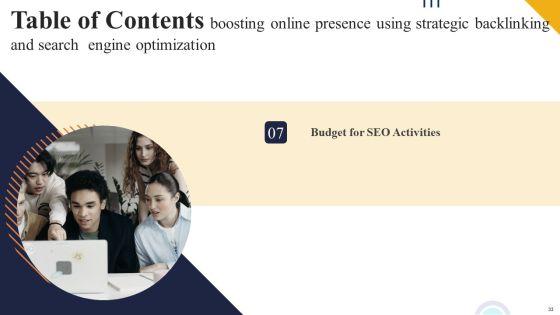 Boosting_Online_Presence_Using_Strategic_Backlinking_And_Search_Engine_Optimization_Ppt_PowerPoint_Presentation_Complete_Deck_With_Slides_Slide_33.jpg