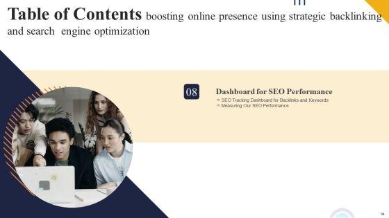 Boosting_Online_Presence_Using_Strategic_Backlinking_And_Search_Engine_Optimization_Ppt_PowerPoint_Presentation_Complete_Deck_With_Slides_Slide_36.jpg