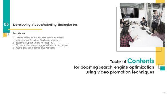 Boosting_Search_Engine_Optimization_Using_Video_Promotion_Techniques_Ppt_PowerPoint_Presentation_Complete_Deck_With_Slides_Slide_21.jpg
