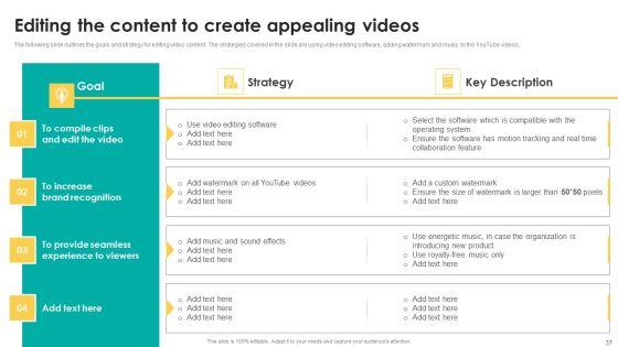 Boosting_Search_Engine_Optimization_Using_Video_Promotion_Techniques_Ppt_PowerPoint_Presentation_Complete_Deck_With_Slides_Slide_37.jpg