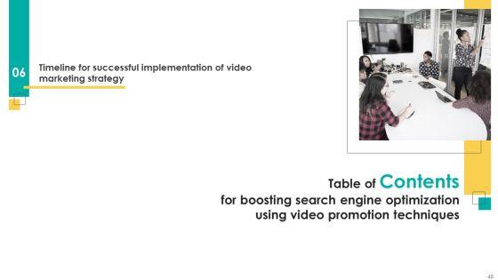 Boosting_Search_Engine_Optimization_Using_Video_Promotion_Techniques_Ppt_PowerPoint_Presentation_Complete_Deck_With_Slides_Slide_40.jpg