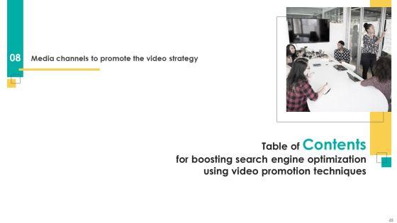 Boosting_Search_Engine_Optimization_Using_Video_Promotion_Techniques_Ppt_PowerPoint_Presentation_Complete_Deck_With_Slides_Slide_48.jpg