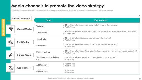 Boosting_Search_Engine_Optimization_Using_Video_Promotion_Techniques_Ppt_PowerPoint_Presentation_Complete_Deck_With_Slides_Slide_49.jpg