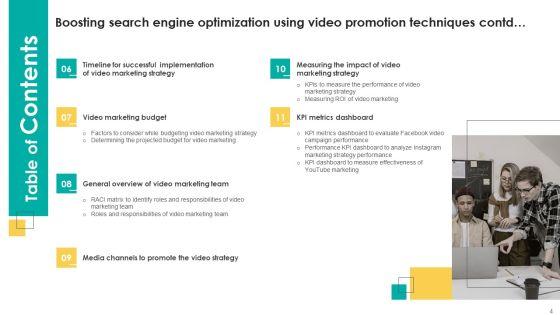 Boosting_Search_Engine_Optimization_Using_Video_Promotion_Techniques_Ppt_PowerPoint_Presentation_Complete_Deck_With_Slides_Slide_4.jpg