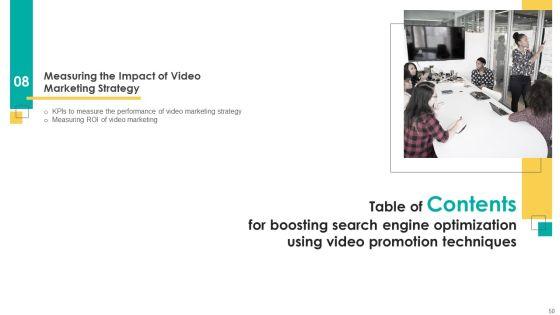 Boosting_Search_Engine_Optimization_Using_Video_Promotion_Techniques_Ppt_PowerPoint_Presentation_Complete_Deck_With_Slides_Slide_50.jpg