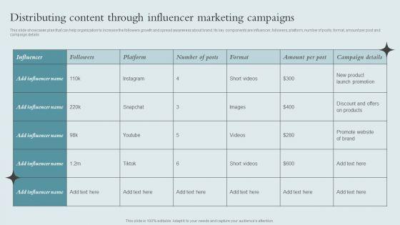 Brand_Awareness_Strategy_Distributing_Content_Through_Influencer_Marketing_Infographics_PDF_Slide_1.jpg