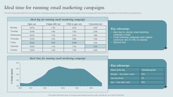 Brand_Awareness_Strategy_Ideal_Time_For_Running_Email_Marketing_Campaigns_Brochure_PDF_Slide_1.jpg